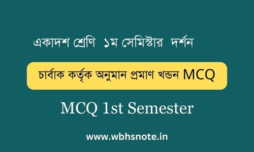 চার্বাক কর্তৃক অনুমান প্রমাণ খন্ডন MCQ