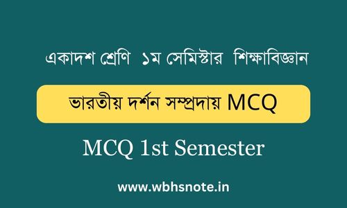 ভারতীয় দর্শন সম্প্রদায় MCQ