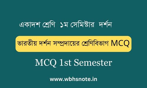 ভারতীয় দর্শন সম্প্রদায়ের শ্রেণিবিভাগ MCQ