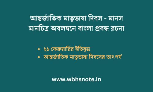 আন্তর্জাতিক মাতৃভাষা দিবস - মানস মানচিত্র অবলম্বনে বাংলা প্রবন্ধ রচনা