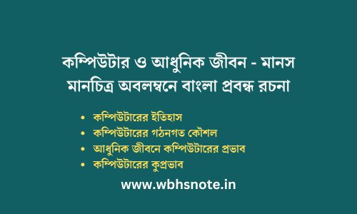 কম্পিউটার ও আধুনিক জীবন - মানস মানচিত্র অবলম্বনে বাংলা প্রবন্ধ রচনা