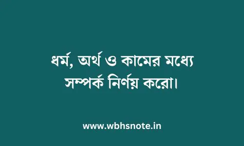 ধর্ম, অর্থ ও কামের মধ্যে সম্পর্ক নির্ণয় করো