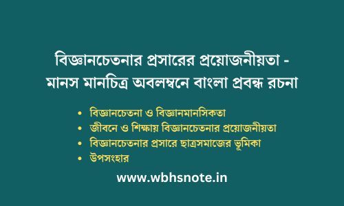 বিজ্ঞানচেতনার প্রসারের প্রয়োজনীয়তা - মানস মানচিত্র অবলম্বনে বাংলা প্রবন্ধ রচনা