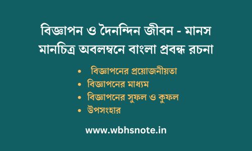 বিজ্ঞাপন ও দৈনন্দিন জীবন - মানস মানচিত্র অবলম্বনে বাংলা প্রবন্ধ রচনা