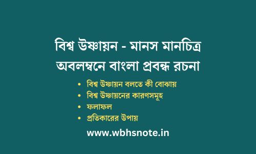 বিশ্ব উষ্ণায়ন - মানস মানচিত্র অবলম্বনে বাংলা প্রবন্ধ রচনা