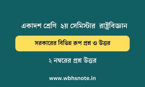 সরকারের বিভিন্ন রূপ প্রশ্ন ও উত্তর