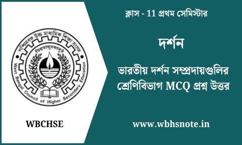 ভারতীয় দর্শন সম্প্রদায়গুলির শ্রেণিবিভাগ MCQ প্রশ্ন উত্তর