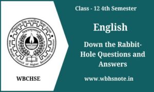Questions Rabbit Hole Down the Rabbit-Hole Questions and Answers | Class 12 4th semester English